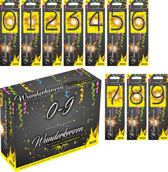 Zahlen Wunderkerzen 0 bis 9 Zahl: 2